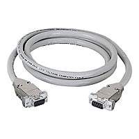 Black Box EDN 12H - serial extension cable - DB-9 to DB-9 - 5 ft