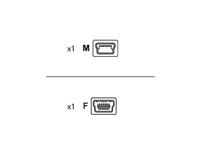 Brother - USB cable - mini-USB Type B to mini-USB Type B - 6 in