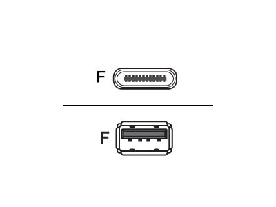 PROLINE USB-C/USB-A F ADAPTER BLACK