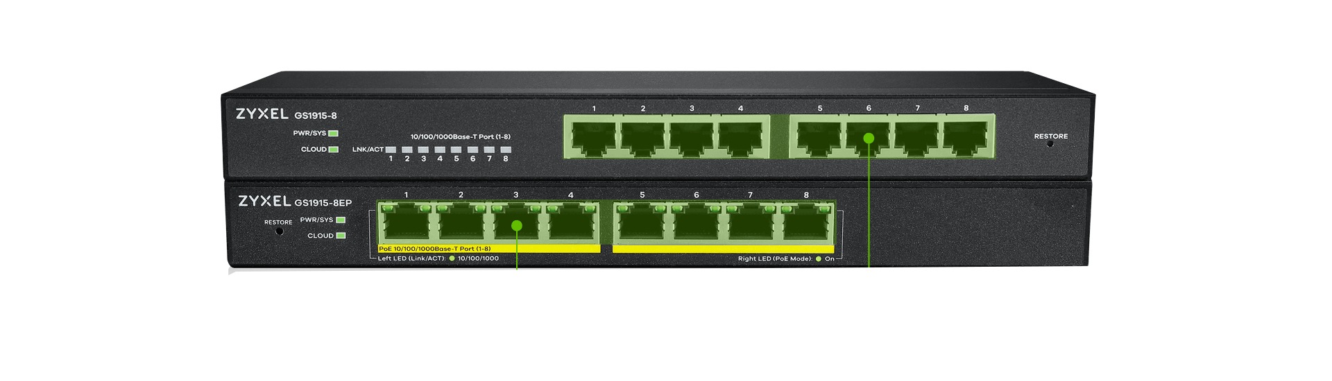 Zyxel GS1915 Series 24 Port 130W PoE+ Cloud Switch