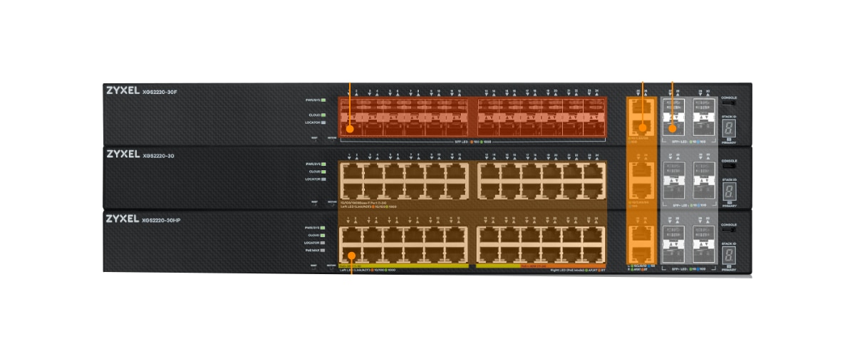 Zyxel 48 Port 10GbE 960W PoE+ Access Switch