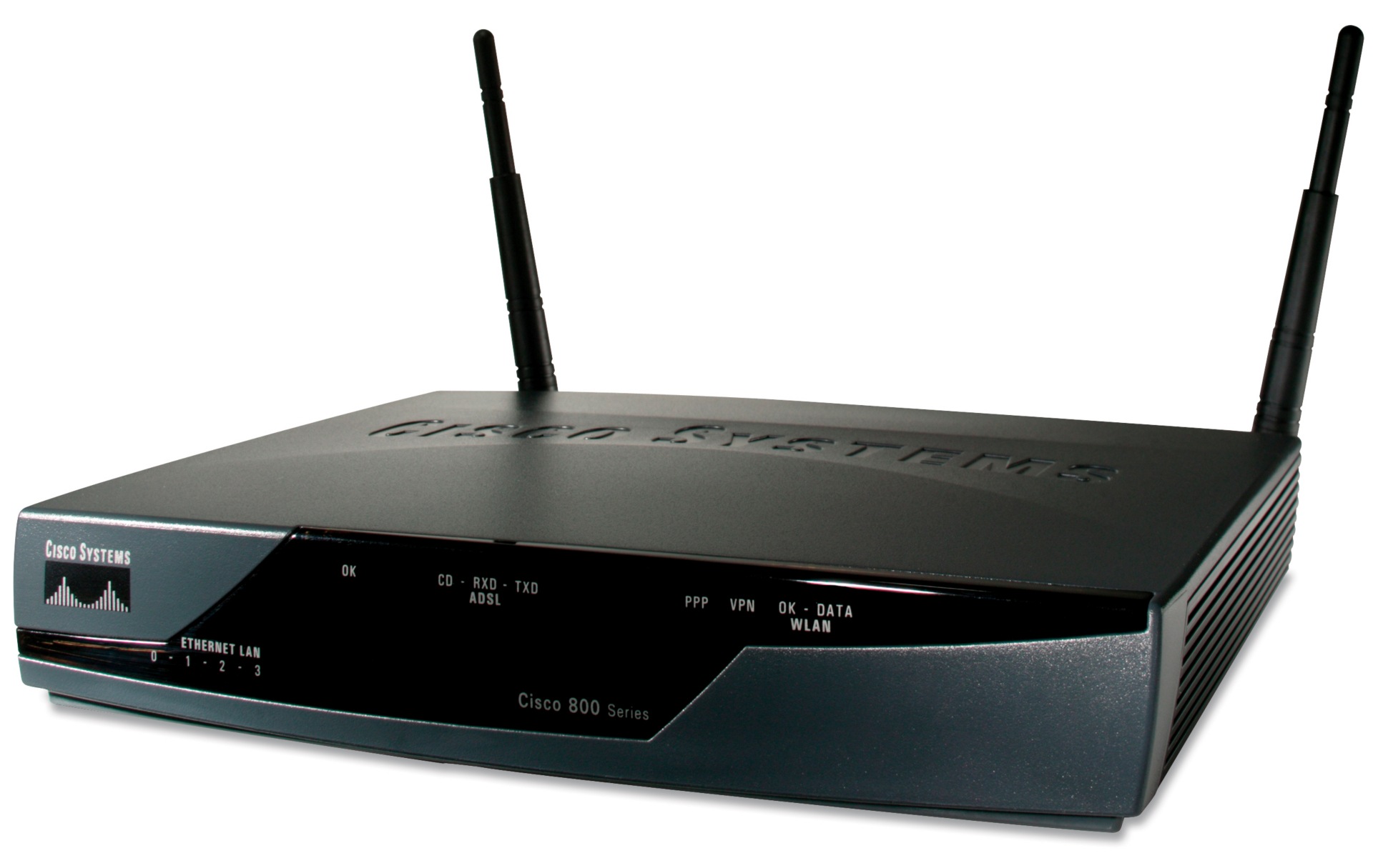 Cisco 878W Integrated Services Router - router