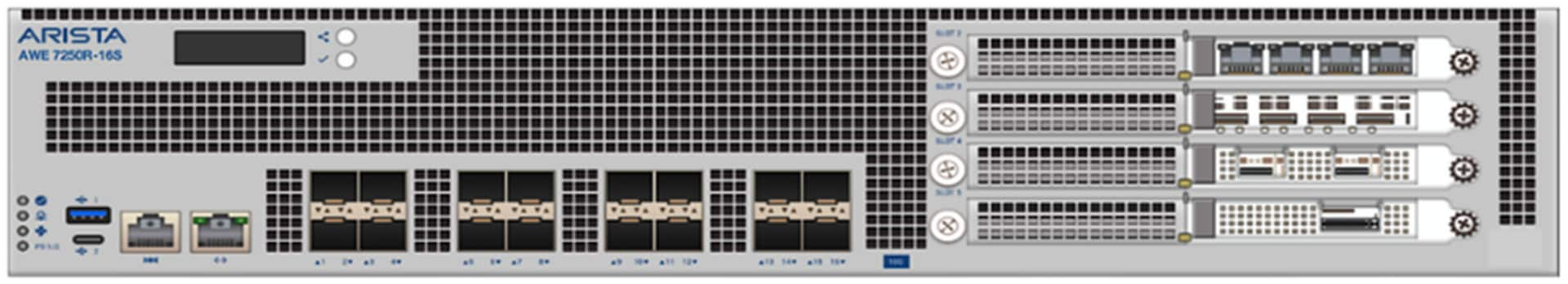 Arista 7250R 100Gbps 16-Port Router