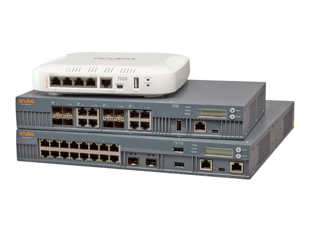 HPE Aruba 7010 (RW) FIPS/TAA-compliant Controller - network management devi