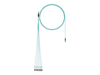 Panduit Fiber Optic Network Cable