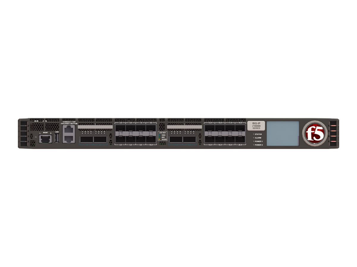 F5 rSeries r10600 - security appliance - Best Bundle (BIG-IP LTM, DNS, AFM,
