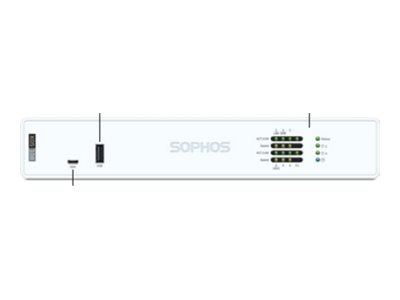 SOPHOS XGS 108 SEC APP US POWER CORD