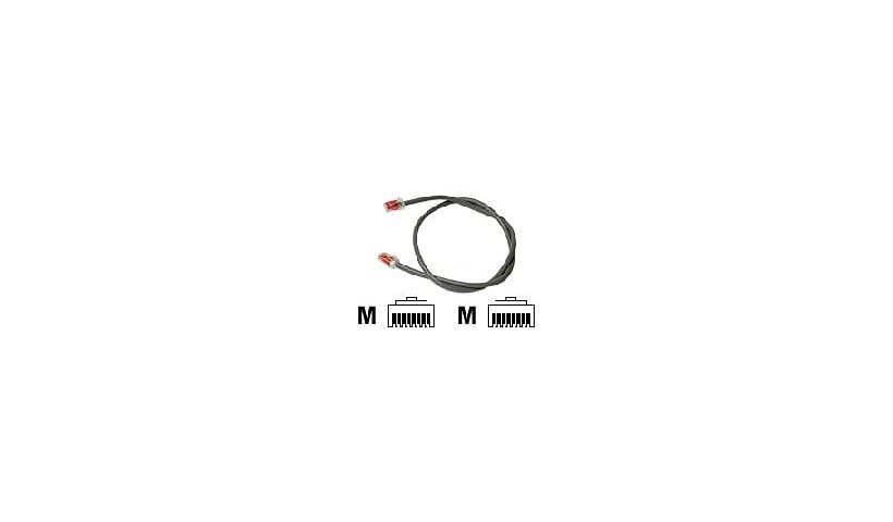 SYSTIMAX GigaSPEED XL GS8E - patch cable - 5 ft