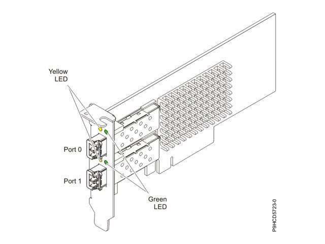 IBM - adaptateur réseau - PCIe 3.0 x8 - 16Gb Fibre Channel x 2