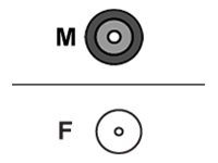 Cisco antenna cable - 91 cm