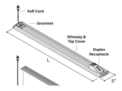 Connectrac GO Wireway 12ft Kit