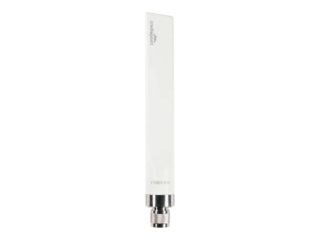 Cradlepoint - antenna