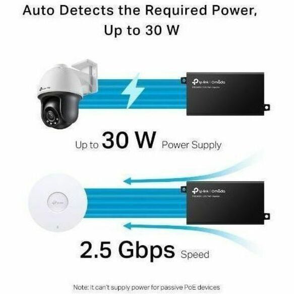 Thumbnail 3 of 6 for TP-Link POE260S 30W PoE+ Injector