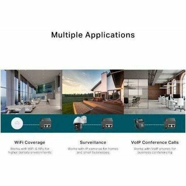Thumbnail 4 of 6 for TP-Link POE260S 30W PoE+ Injector
