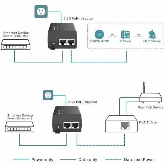 Thumbnail 6 of 6 for TP-Link POE260S 30W PoE+ Injector