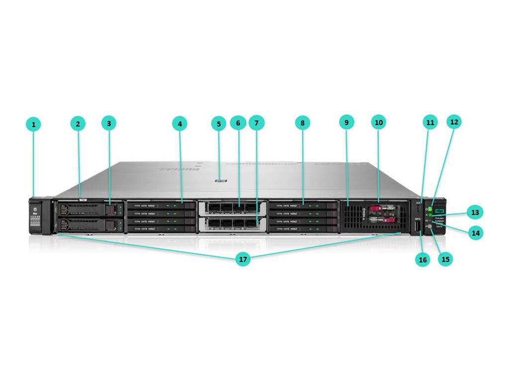 HPE ProLiant Compute DL360 Gen12 Network Choice - rack-mountable no CPU - 0 GB - no HDD