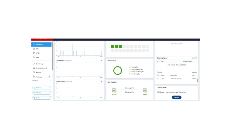 HPE Zerto Enterprise Replication - License-To-Use - 1 virtual