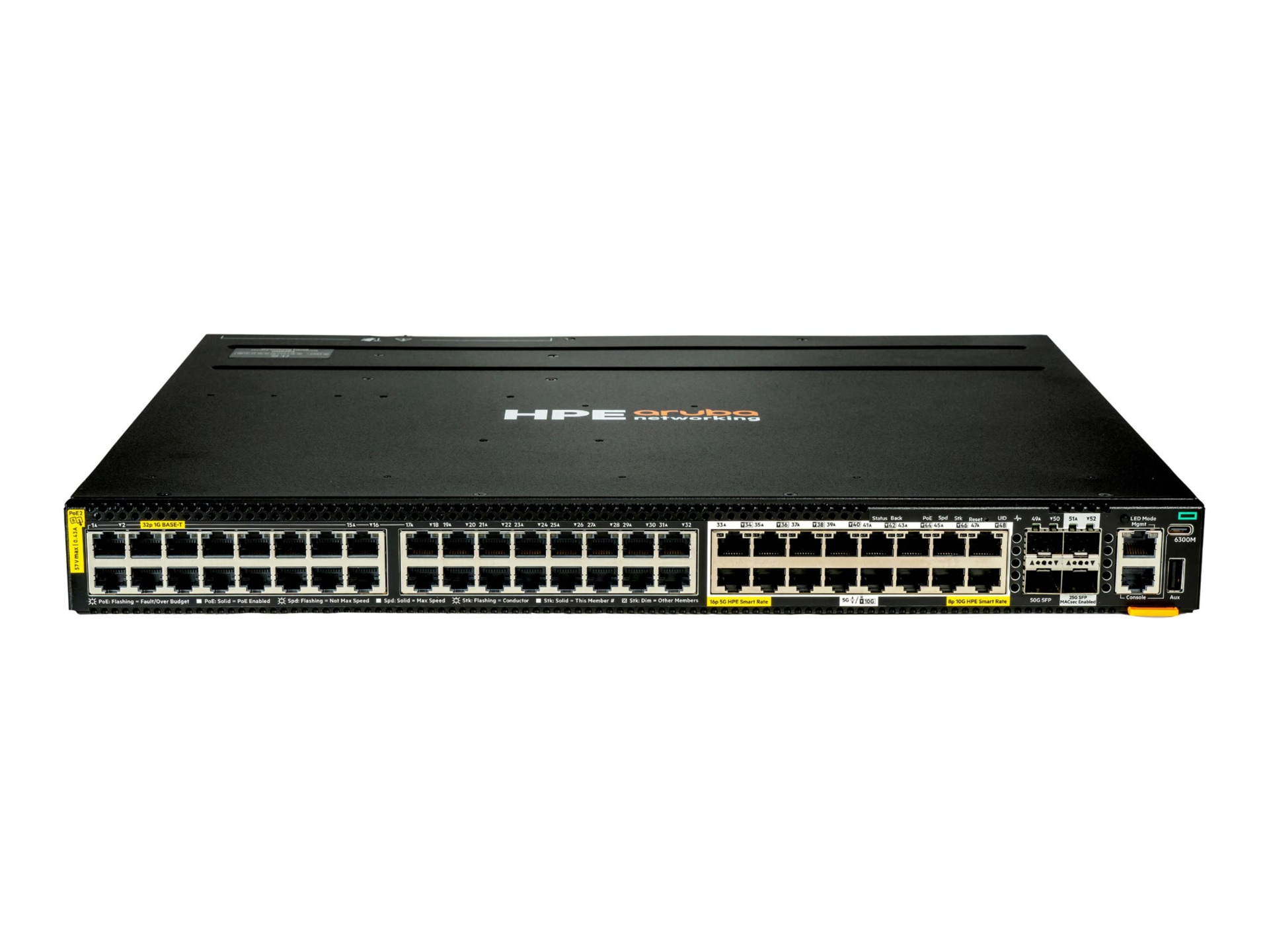 HPE Aruba Networking CX 6300M 32p 1G 16p Smart Rate 5G Class8 PoE 2p SFP56