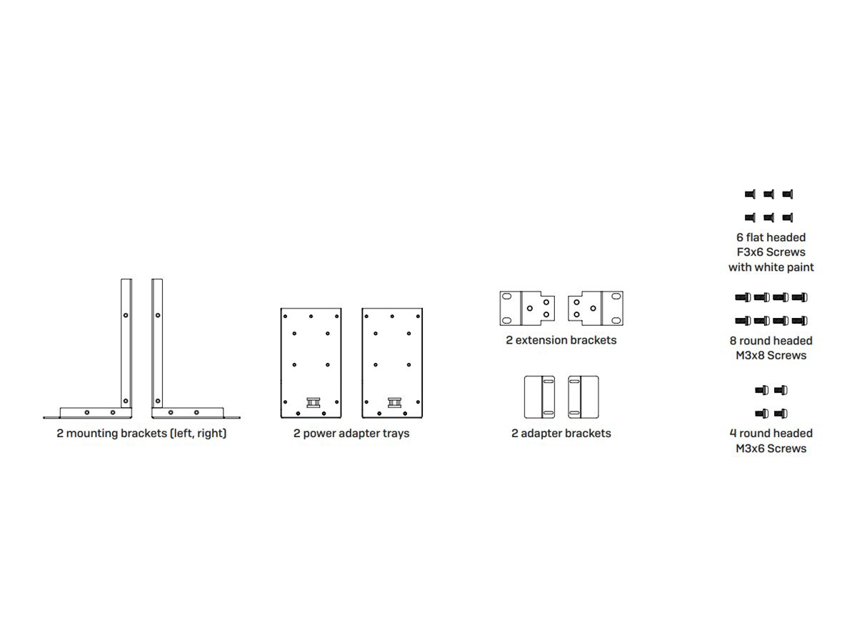 Sophos network device mounting kit