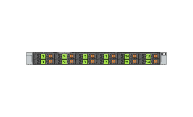 Nutanix Xtreme Computing Platform NX-8170-G10 - application