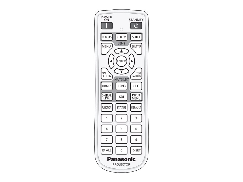 Panasonic N2QAYA000243 projector remote control