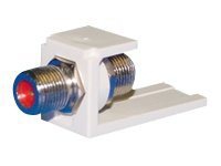 Panduit MINI-COM F-Type - modular insert