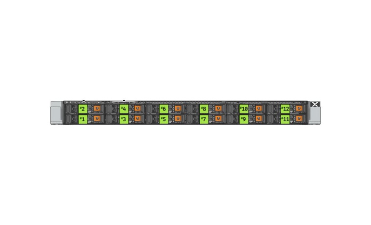 Nutanix Xtreme Computing Platform NX-8170A-G10 - application