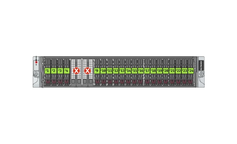 Nutanix Xtreme Computing Platform NX-8150-G10 - application