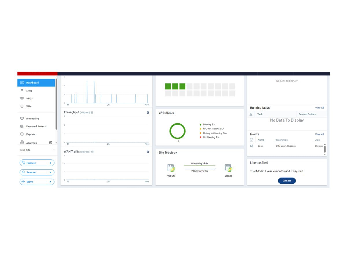 Zerto Virtual Enterprise Cloud Edition - upgrade license - 1 virtual machin