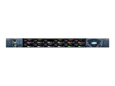 Clear-Com V-Series IrisX VI-PNLB-12L-X4 - intercom station / keypad