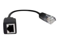 OpenGear network adapter