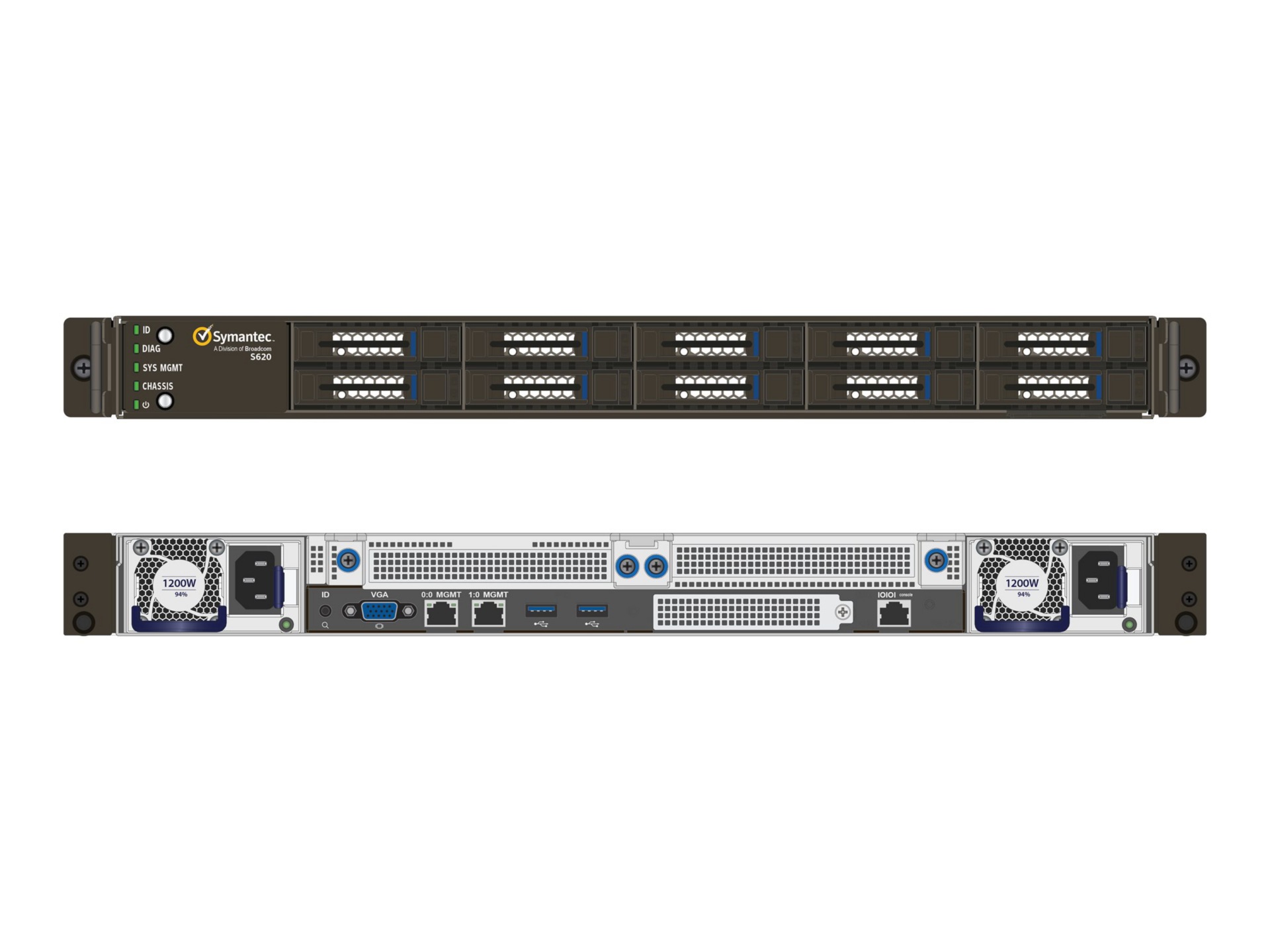Symantec Secure Web Gateway SSP-S620-10 - security appliance