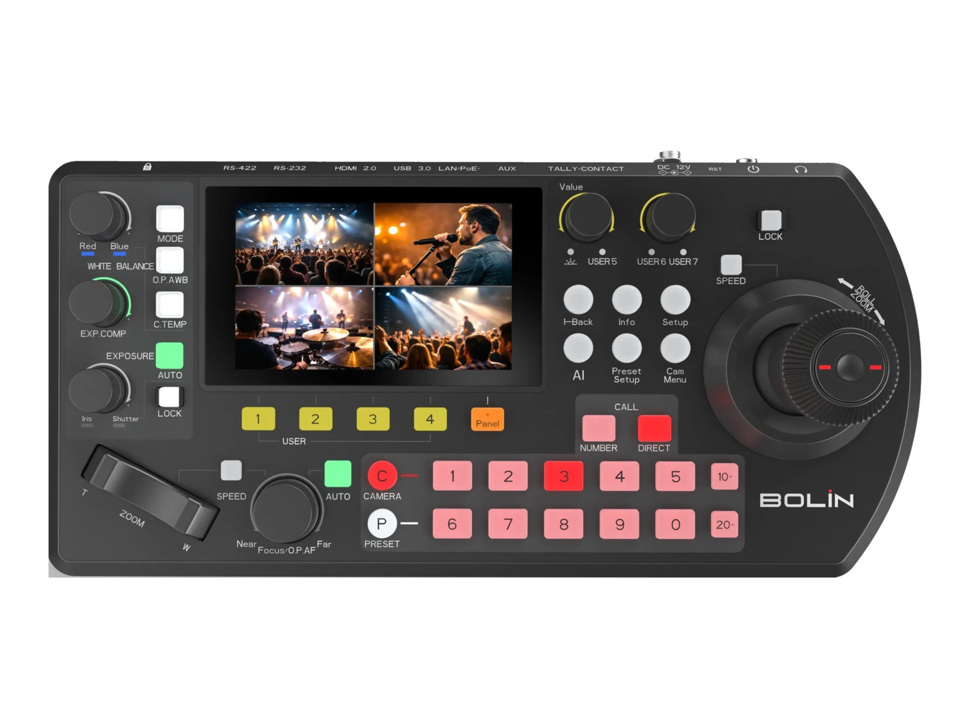 Bolin network camera controller