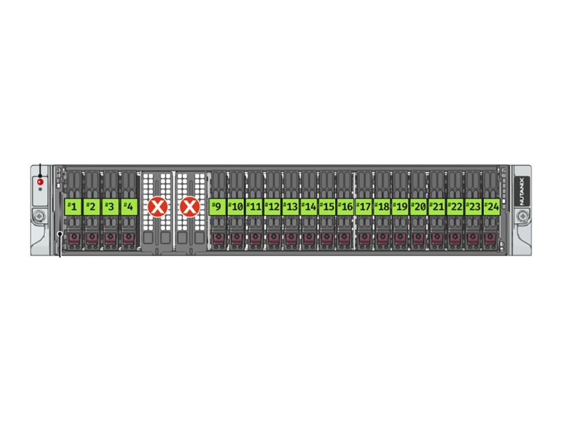 Nutanix Xtreme Computing Platform NX-8150-G10 - application accelerator