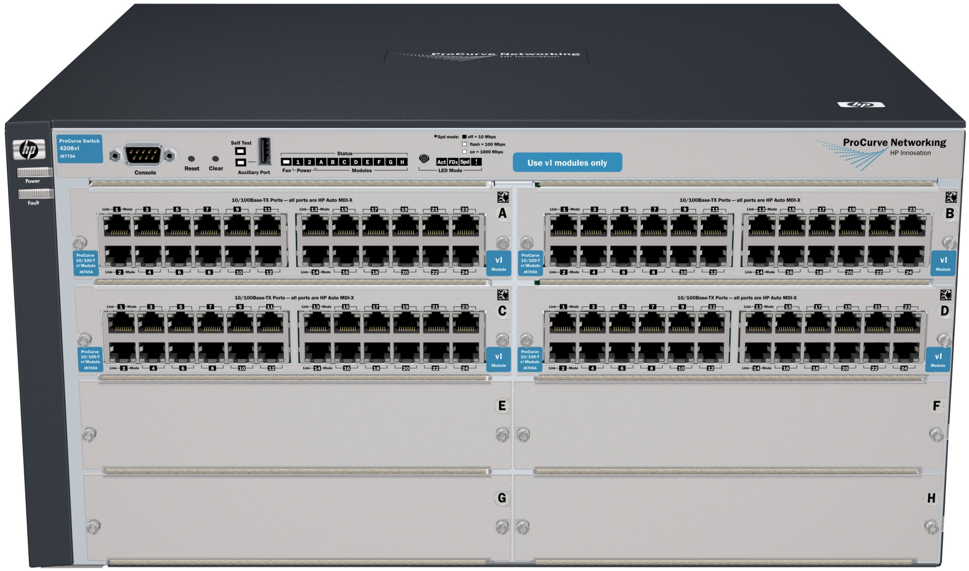 HP ProCurve Switch 4208vl-96