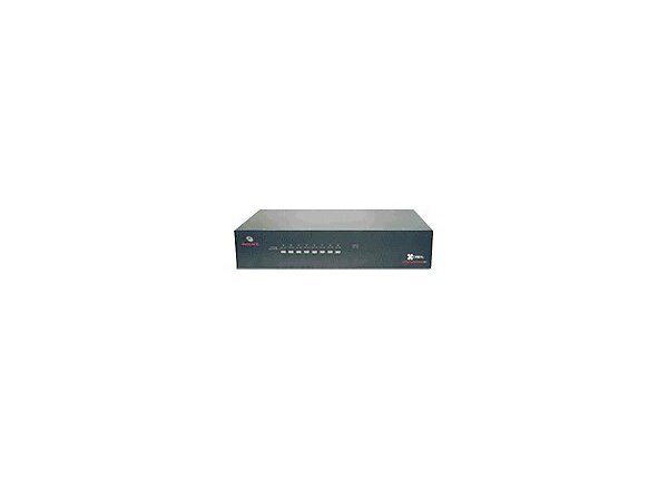 Vertiv Cybex Secure KVM 8-Port DVI-I, TAA