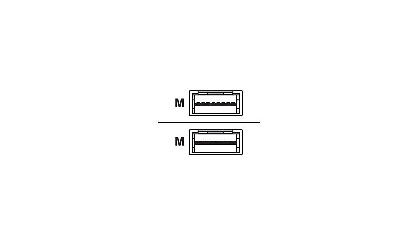 Dell EMC Fibre Channel cable - 5 m