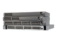 PowerDsine 6524 24-port Managed PoE 400W total power