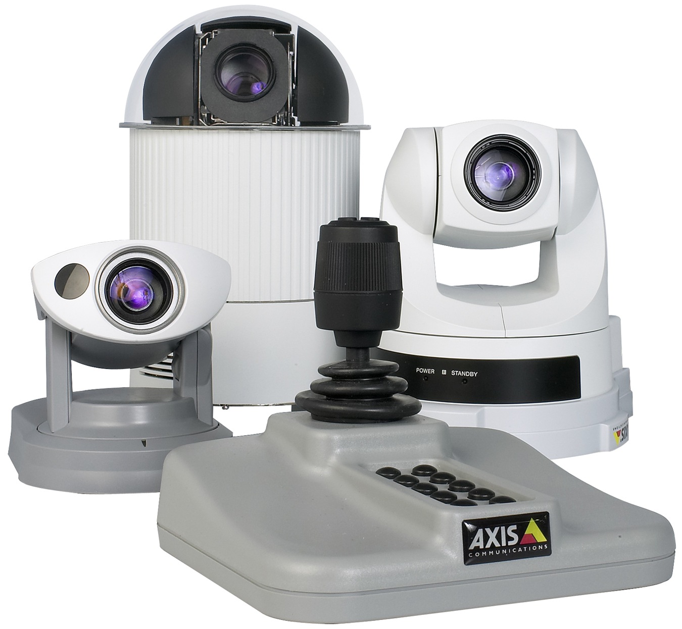AXIS 295 Video Surveillance Joystick