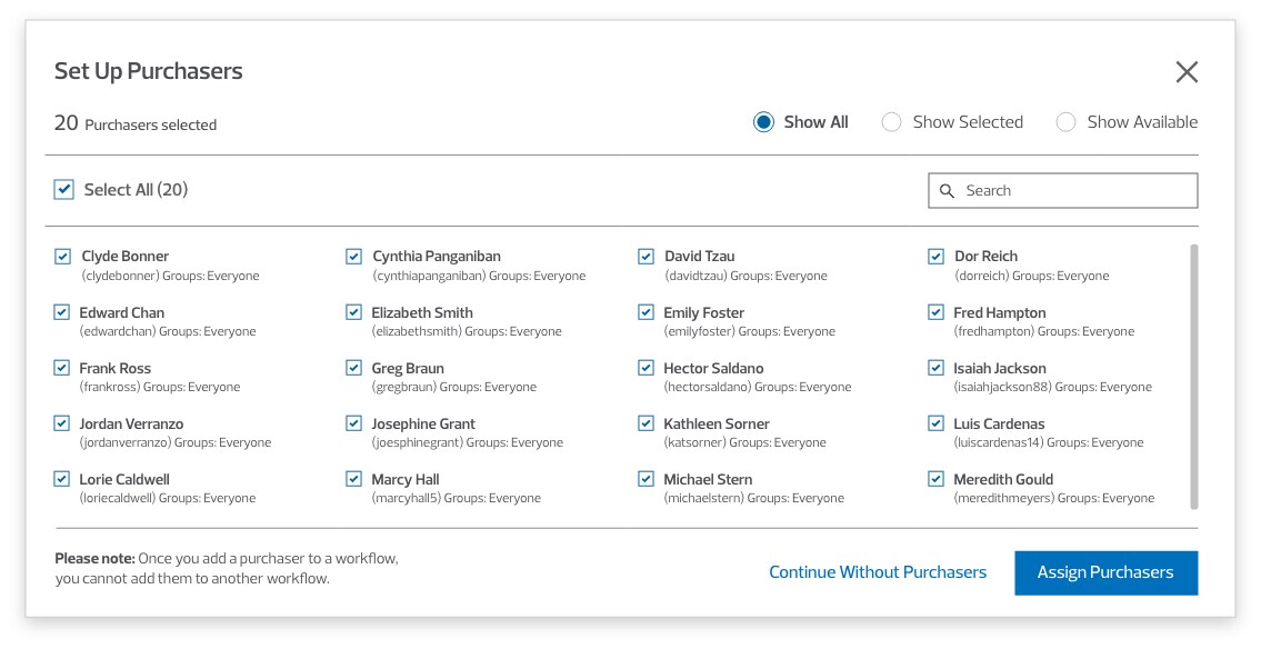 Image of Purchase Authorization System Setup - Select Purchasers Interface