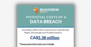 Read more about the Potential cost of a Data Breach