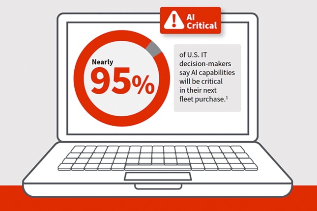 infographic for AI capabilities