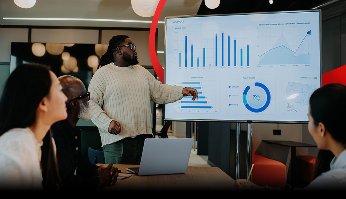 Business team analyzing data analytics and performance dashboards on a large screen to drive smarter, insight-led decisions