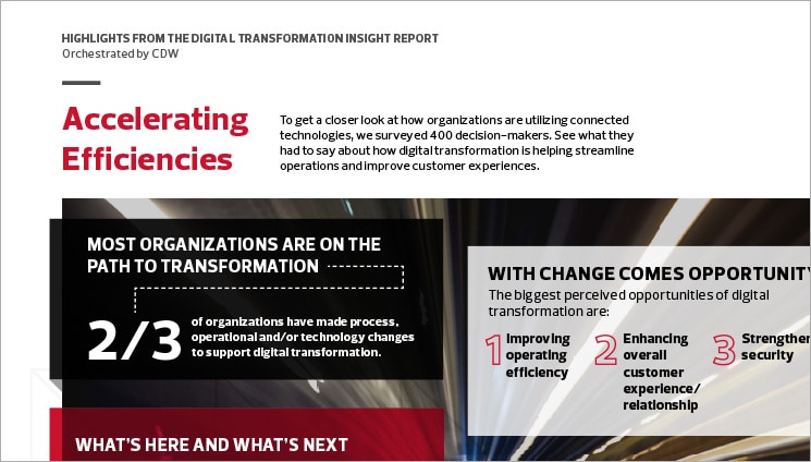 Highlights from the digital transformation insight report