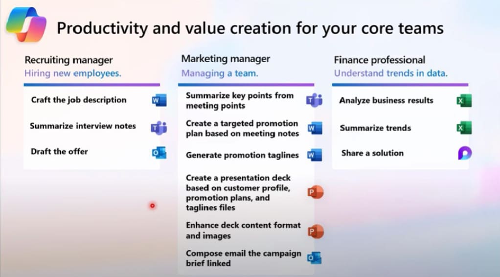 Microsoft Copilot value creation