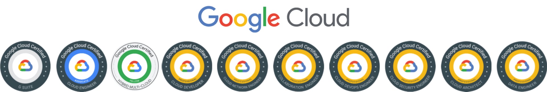 GCP certifications