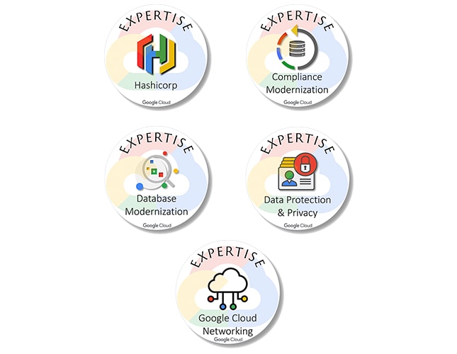 Google Cloud Platform Icons