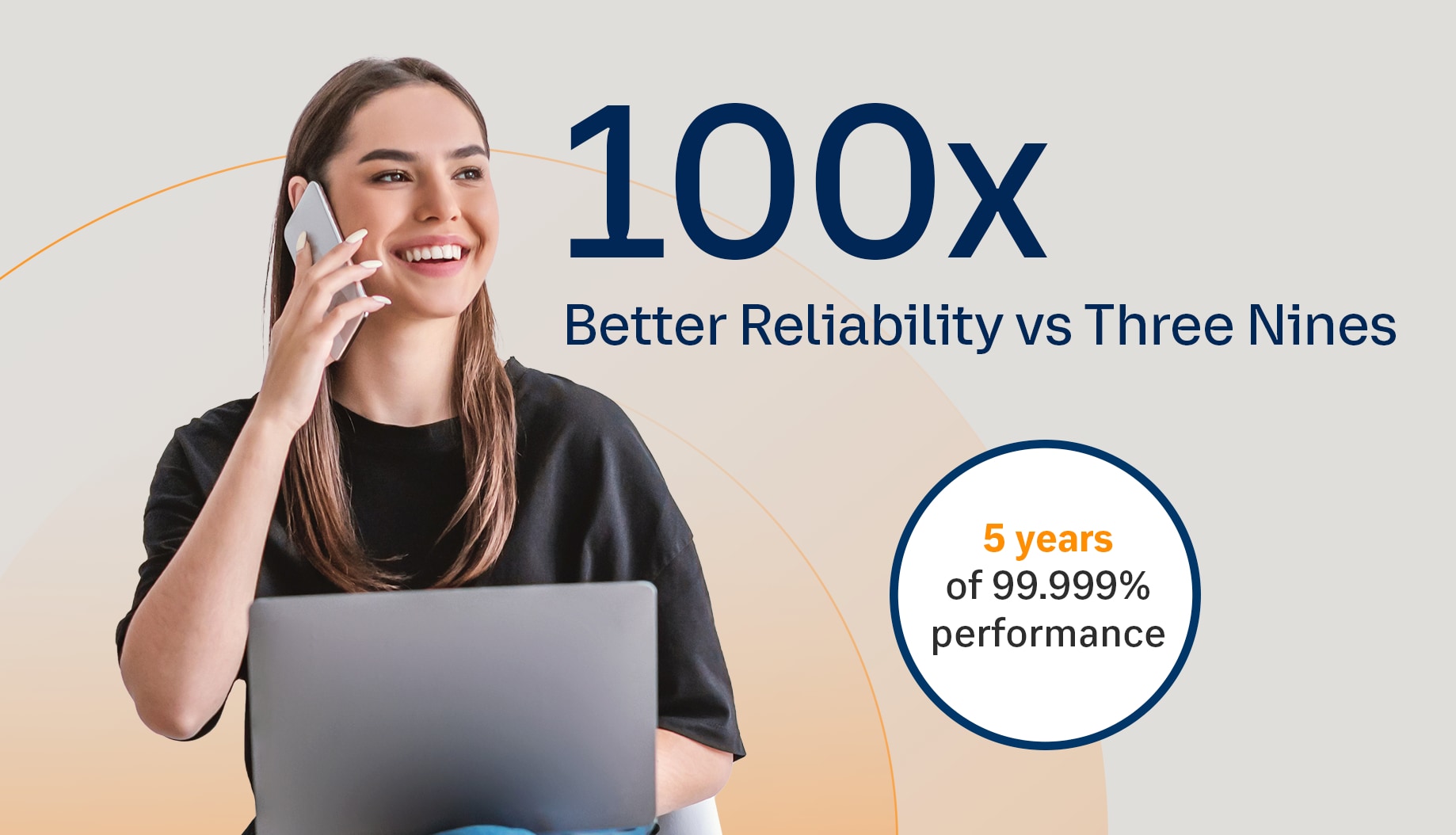 RingCentral Ridiculously Reliable Image