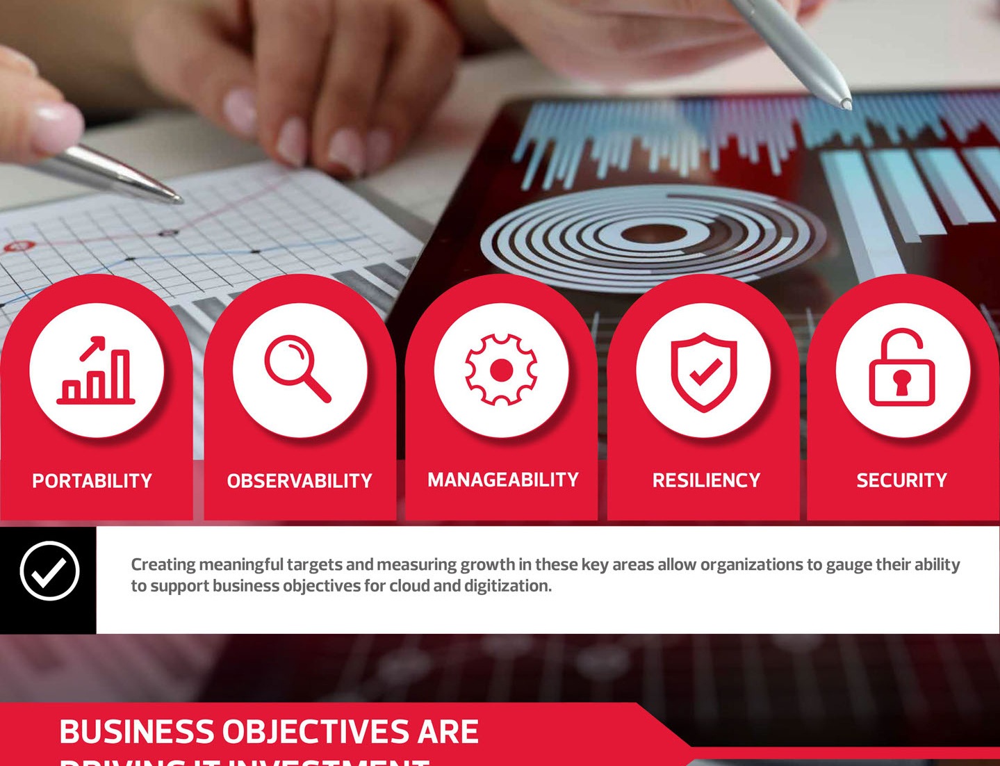 CDW Cloud Report 2022 - Infographic, Please use the PDF if this image doesn't load.