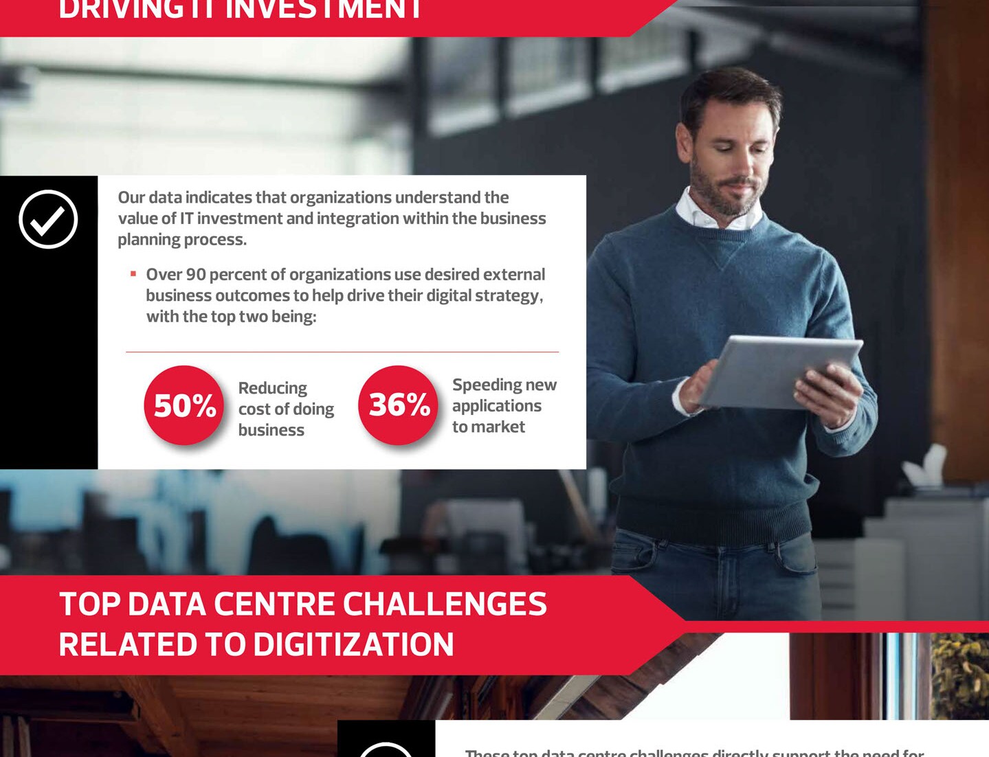 CDW Cloud Report 2022 - Infographic, Please use the PDF if this image doesn't load.